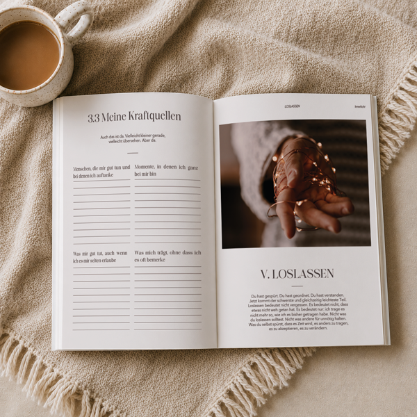 Dein Innerlicht — Muster verstehen | Digitales Workbook