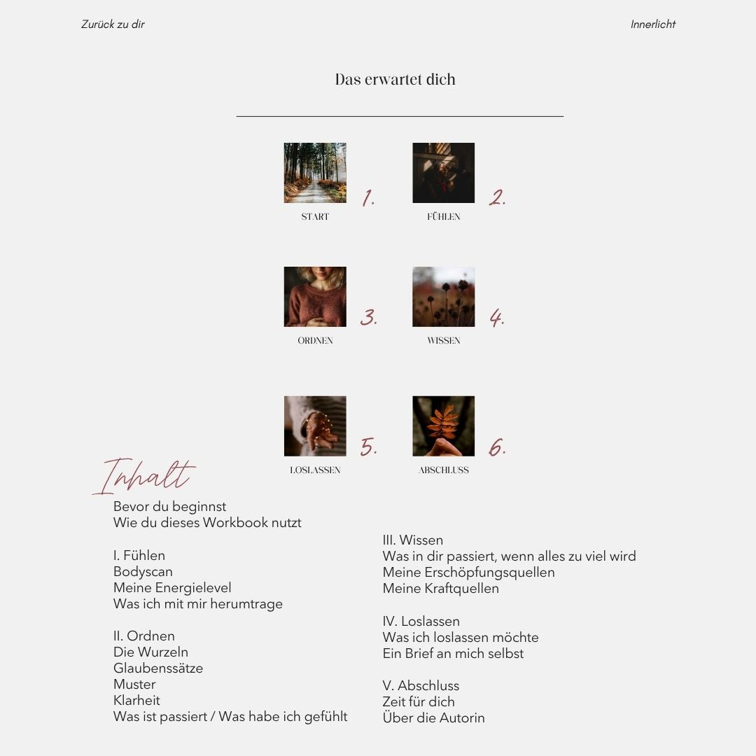Dein Innerlicht — Muster verstehen | Digitales Workbook