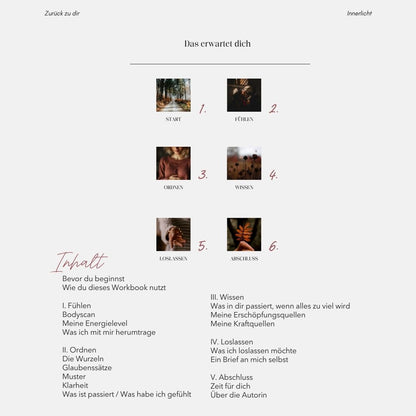Dein Innerlicht — Muster verstehen | Digitales Workbook